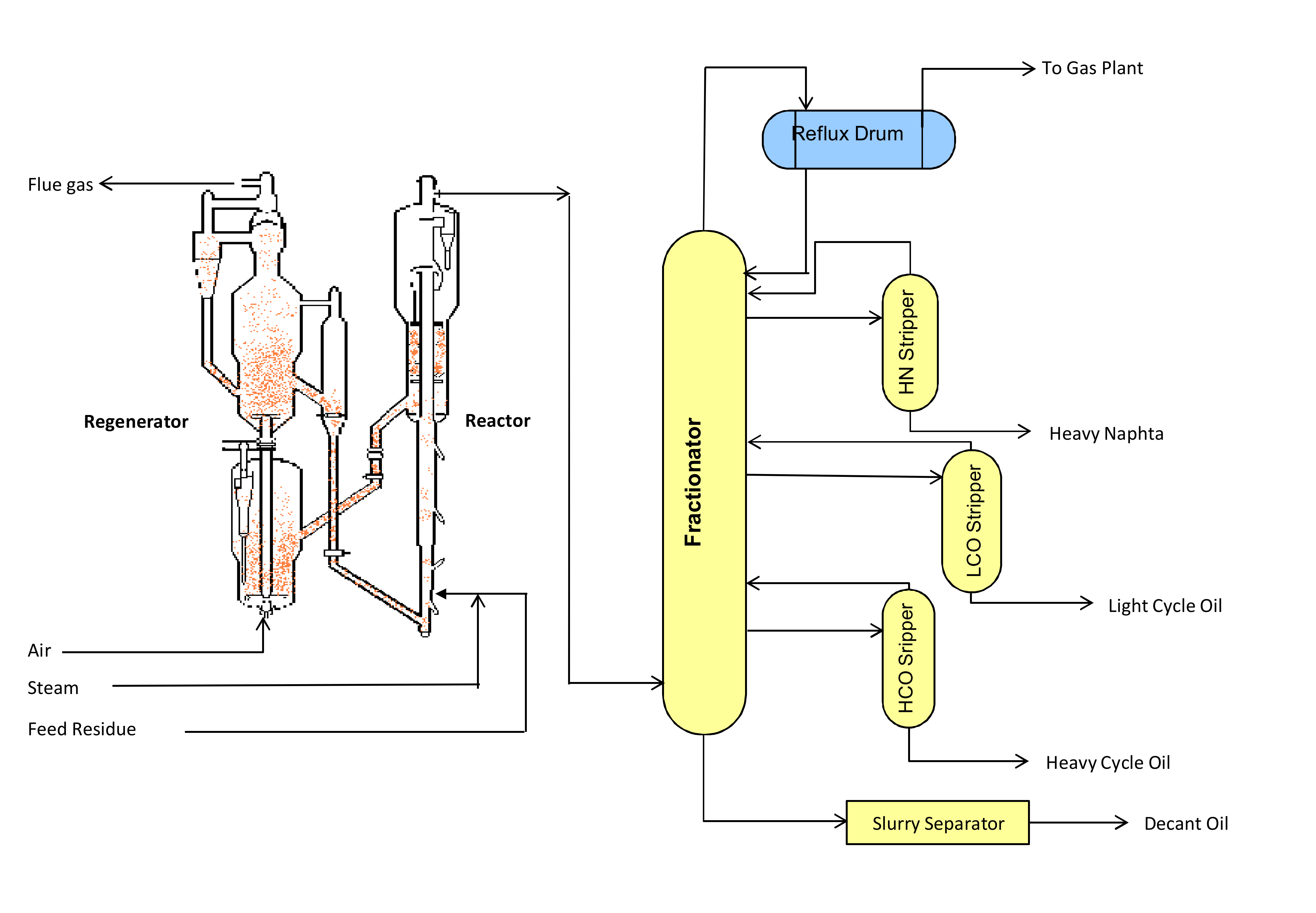 read decision behaviour analysis and support